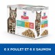 Alimentation pour chat - HILL'S Science Plan Perfect Weight Adult en Sachets - Pâtées pour chat pour chats