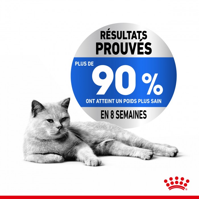 Alimentation pour chat - Royal Canin Light Weight Care pour chats