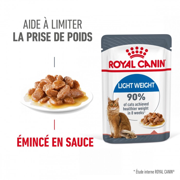 Alimentation pour chat - Royal Canin Light Weight Care pour chats