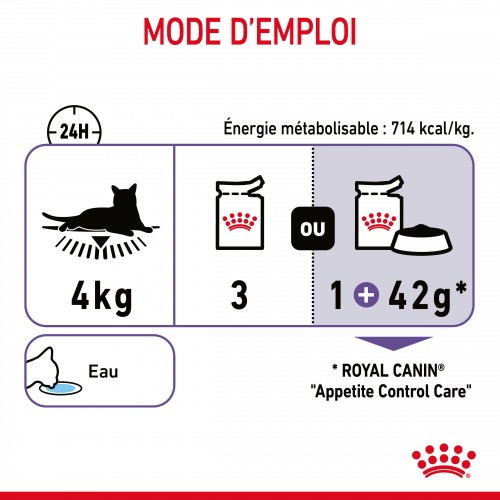 Alimentation pour chat - ROYAL CANIN Appetite Control Care en Mousse – Pâtée pour chat pour chats