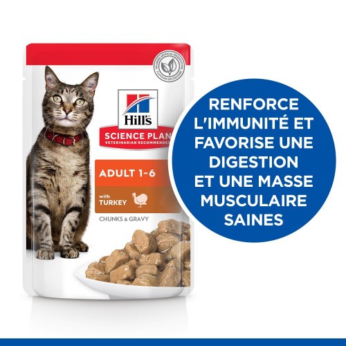Alimentation pour chat - HILL’S Science Plan Adult en Bouchées au Poulet & à la Dinde – Pâtée pour chat pour chats