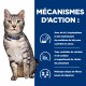 Alimentation pour chat - HILL'S Prescription Diet c/d Urinary Stress Multicare + Metabolic au Poulet - Croquettes pour chat pour chats