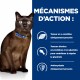 Alimentation pour chat - HILL'S Prescription Diet m/d Diabetes Care au Poulet - Croquettes pour chat pour chats
