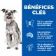 Boutique senior - HILL'S Science Plan Light Small & Mini Mature Adult 7+ au Poulet - Croquettes pour chien pour chiens