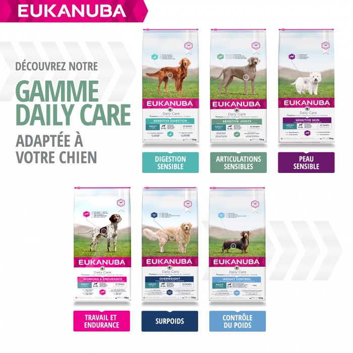 Alimentation pour chien - Eukanuba Daily Care Sensitive Joints pour chiens