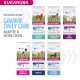 Alimentation pour chien - Eukanuba Daily Care Weight Control Small & Medium Breed pour chiens