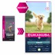 Care Friday - Eukanuba Adult Large Breed - Agneau et riz pour chiens