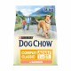 Alimentation pour chien - PURINA DOG CHOW Complet Adult au Saumon - Croquette pour chien pour chiens