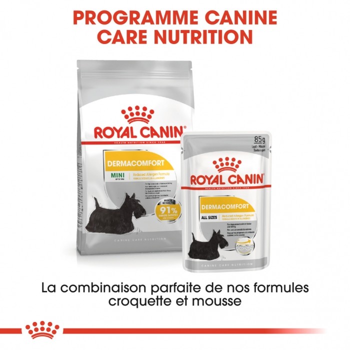 Alimentation pour chien - Royal Canin Mini Dermaconfort - Croquettes pour chien pour chiens