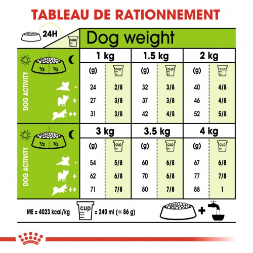 Alimentation pour chien - Royal Canin X-Small Adult 8+ pour chiens