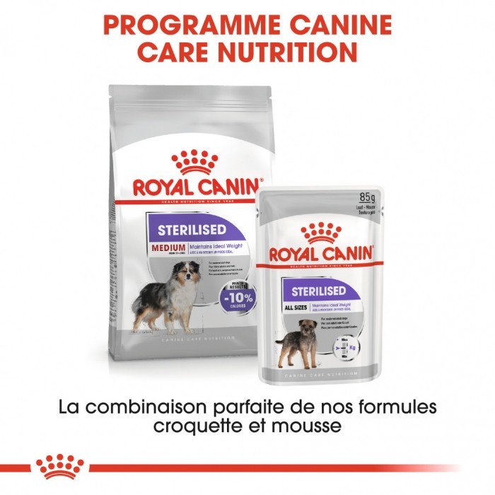 Alimentation pour chien - Royal Canin Medium Sterilised - Croquettes pour chien pour chiens
