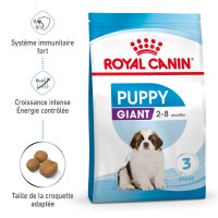 Croquettes pour chien - Royal Canin Giant Puppy - Croquettes pour chiot Giant Puppy