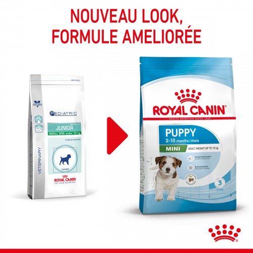 Alimentation pour chien - Royal Canin Vet Care Junior Small Dog pour chiens