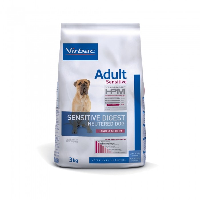 VIRBAC VETERINARY HPM Physiologique Adult Sensitive Digest Neutered Dog Medium & Large-Adult Sensiti
