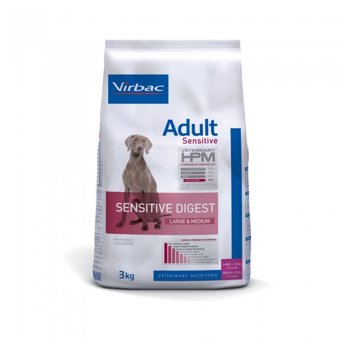 Alimentation pour chien - VIRBAC VETERINARY HPM Physiologique Adult Sensitive Digest Medium & Large pour chiens