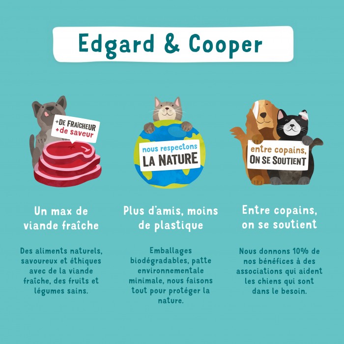 Alimentation pour chien - Edgard & Cooper, pâtée bio en barquettes pour chien adulte pour chiens