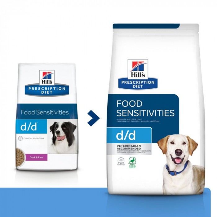 Alimentation pour chien - Hill's Prescription Diet d/d Food Sensitivities pour chiens