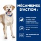 Alimentation pour chien - HILL'S Prescription Diet d/d Food Sensitivities au Canard - Croquettes pour chien pour chiens