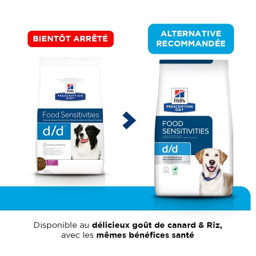 Alimentation pour chien - Hill's Prescription Diet d/d Food Sensitivities pour chiens