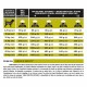 Alimentation pour chien - PRO PLAN Veterinary Diets HP Hepatic - Croquettes pour chien pour chiens