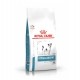 Alimentation pour chien - Royal Canin Veterinary Hypoallergenic Small Dogs pour chiens