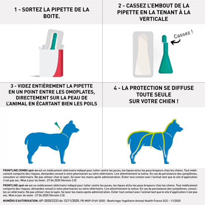 Duoflect chien : pipettes anti puces et tiques - Wanimo