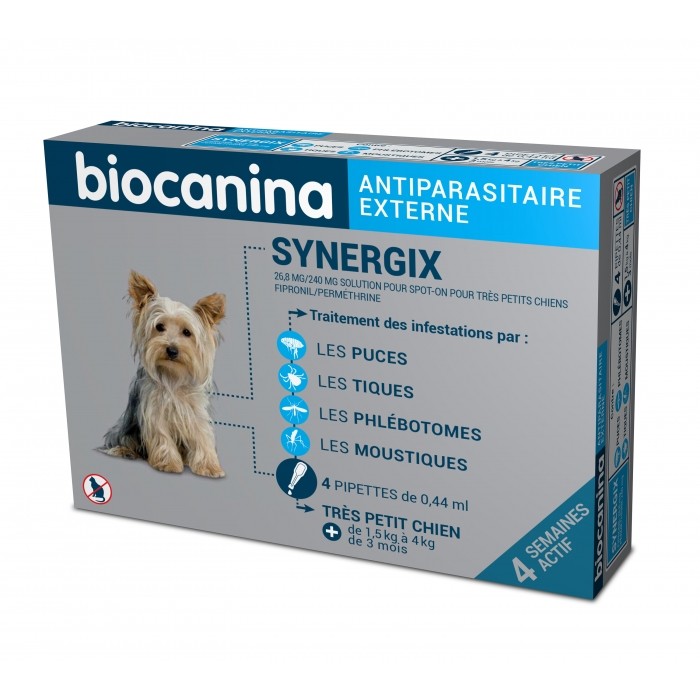 Pipettes Synergix chien
