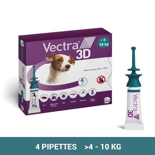 Anti puce chien, anti tique chien - Pipettes antiparasitaires Vectra 3D Spot On Chien pour chiens
