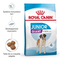 Croquettes pour chien - Royal Canin Giant Junior - Croquettes pour chiot Giant Junior