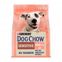 Croquettes pour chien - PURINA DOG CHOW Sensitive Adult au Saumon - Croquettes pour chien 