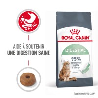 Croquettes pour chat - ROYAL CANIN Digestive Care – Croquettes pour chat 