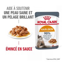 Sachet fraîcheur pour chat - Royal Canin Intense Beauty Intense Beauty