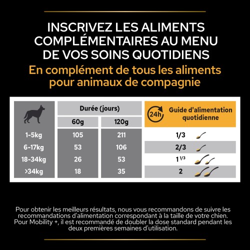 Friandise & complément - PRO PLAN Mobility+ en poudre - Aliment complémentaire pour chien pour chiens