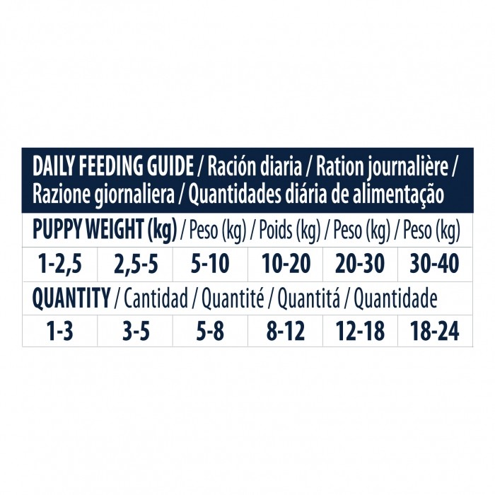 Friandise & complément - Puppy Snack, friandises pour chiot pour chiens