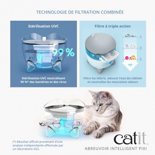 Gamelle, distributeur & fontaine - Fontaine connectée Pixi Inox 2L pour chats