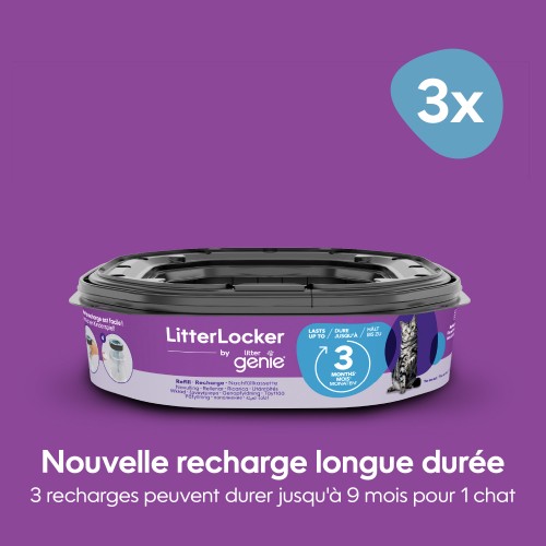 Recharge octogonale pour poubelle Litter Locker Fashion & Litter Genie :  Sacs à litière pour chat - Wanimo