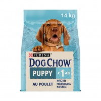 Croquettes pour chiot - DOG CHOW® Puppy Puppy