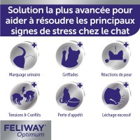 Anti-stress pour chat - Feliway® Optimum diffuseur + recharge (kit complet) Ceva
