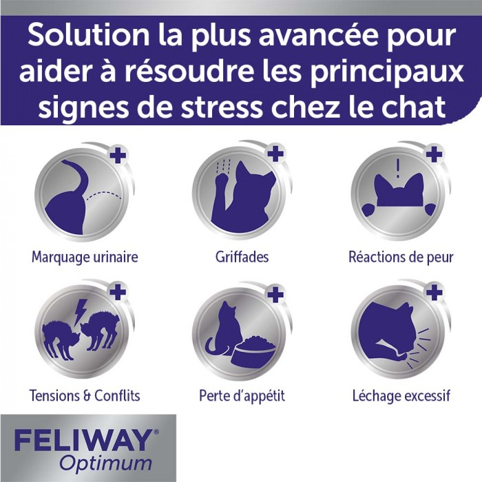 Stress, comportement chat - Feliway® Optimum recharge pour chats