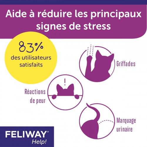 Stress, comportement chat - Feliway® Help! pour chats