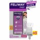 Stress, comportement chat - Feliway® Help! recharges pour chats